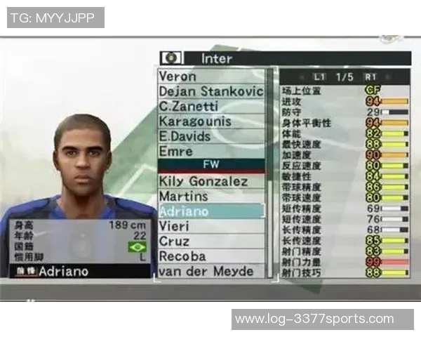 小罗在实况足球2016中的精彩表现与技巧解析 小罗在实况足球2016中的精彩表现与技巧解析